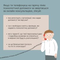 інфографіка "Як виявити некомпетентного фахівця з ментального здоров'я