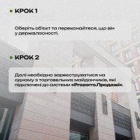 інфографіка