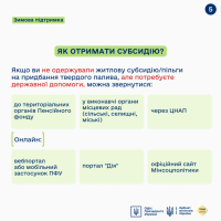 Інфографіка