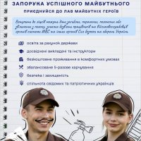 інфографіка