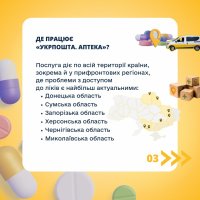 інфографіка