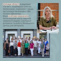 інфографіка "Ти як, Вінниччино? Про реалізацію  "Ти як"  в регіоні