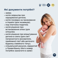 Інфографіка про те, які документи потрібні