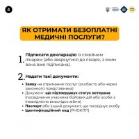 Інфографіка "Як отримати безоплатні медичні послуги?"