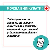 Інфографіка про те, що туберкульоз можна вилікувати