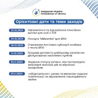 Слайд зі змістом "Орієнтовні дати та теми заходів" 