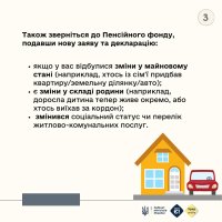 інфографіка