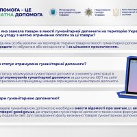 Інфографіка