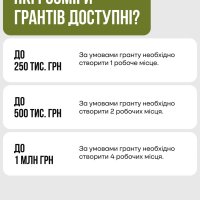 Інфографіка