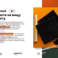 Інфографіка