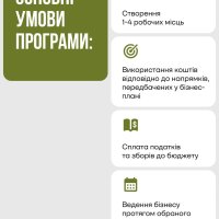 Інфографіка