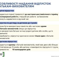 інфографка