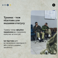 Інфографіка
