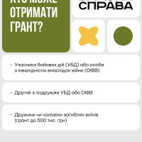 Інфографіка