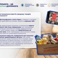 Інфографіка