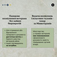 Інфографіка